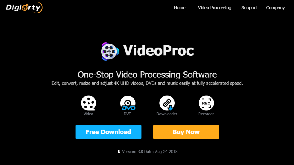 feature of videoproc