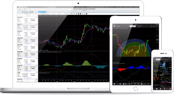 5 Best Forex Trading Apps for iOS in 2019: