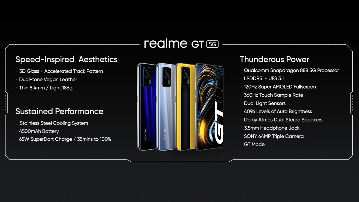 Relame GT 5G - Specification And Features