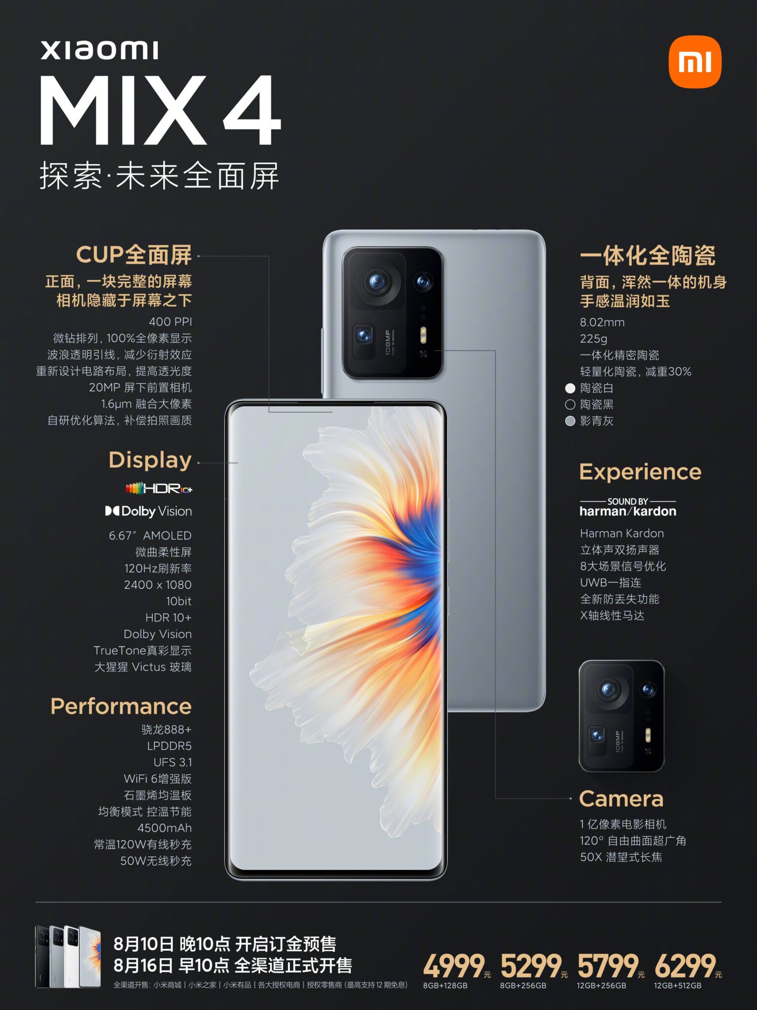 Xiaomi MI Mix 4 – Specifications and Features